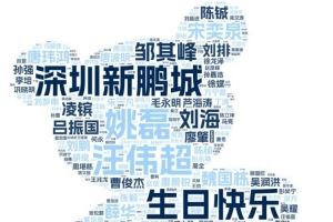 🎂 十月生辰,热爱依旧!